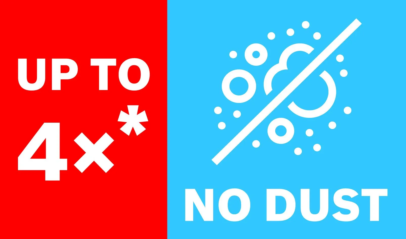 Bosch 2608900709 EXPERT M480 Schuurnet Best For Wood And Paint - 225mm - K120 (25st) 14 Bosch 2608900709 EXPERT M480 Schuurnet Best For Wood And Paint - 225mm - K120 (25st) - Afbeelding 14