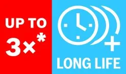 Bosch 2608900134 EXPERT Hamerboor SDS Plus-7X 16x550x615mm -Bosch Winkel 539ecdbd7601ba26b923a9a679336894 41